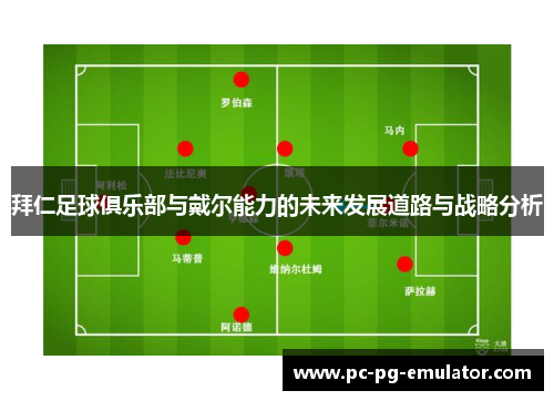 拜仁足球俱乐部与戴尔能力的未来发展道路与战略分析