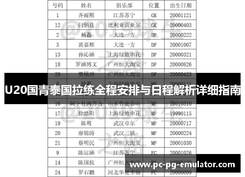 U20国青泰国拉练全程安排与日程解析详细指南