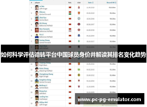 如何科学评估德转平台中国球员身价并解读其排名变化趋势