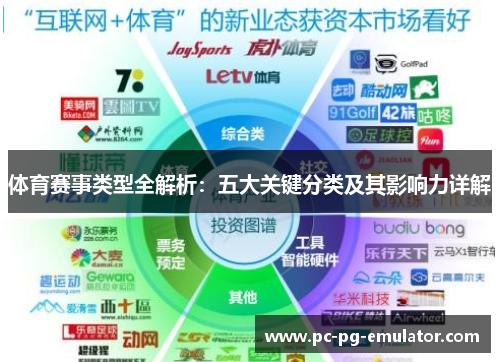 体育赛事类型全解析：五大关键分类及其影响力详解
