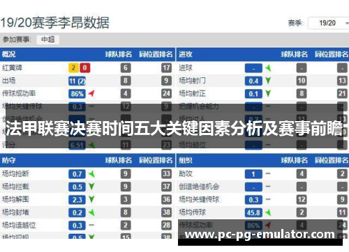 法甲联赛决赛时间五大关键因素分析及赛事前瞻