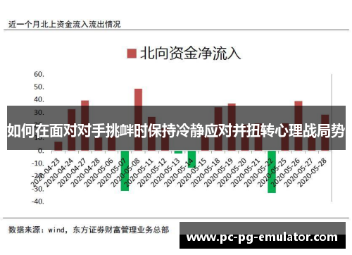 如何在面对对手挑衅时保持冷静应对并扭转心理战局势