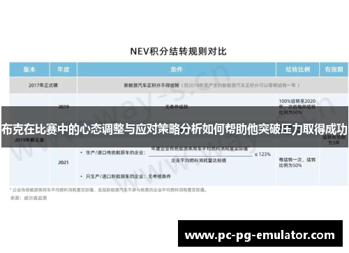 布克在比赛中的心态调整与应对策略分析如何帮助他突破压力取得成功