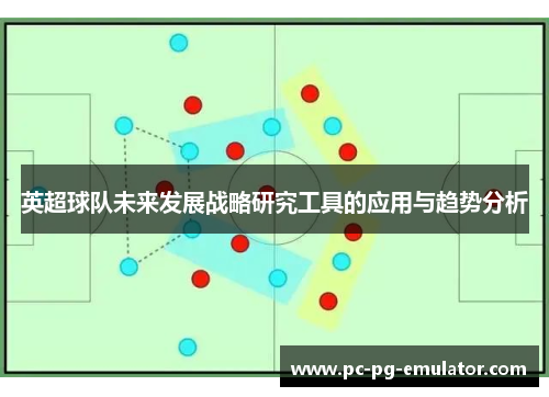 英超球队未来发展战略研究工具的应用与趋势分析
